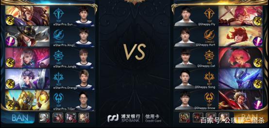 三月DOTA2在线人数峰值增长1.5万